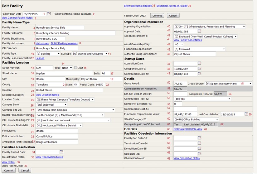 Key showing New Facility Request Form  Each of the data filds are numbered with descriptions in pages that follow