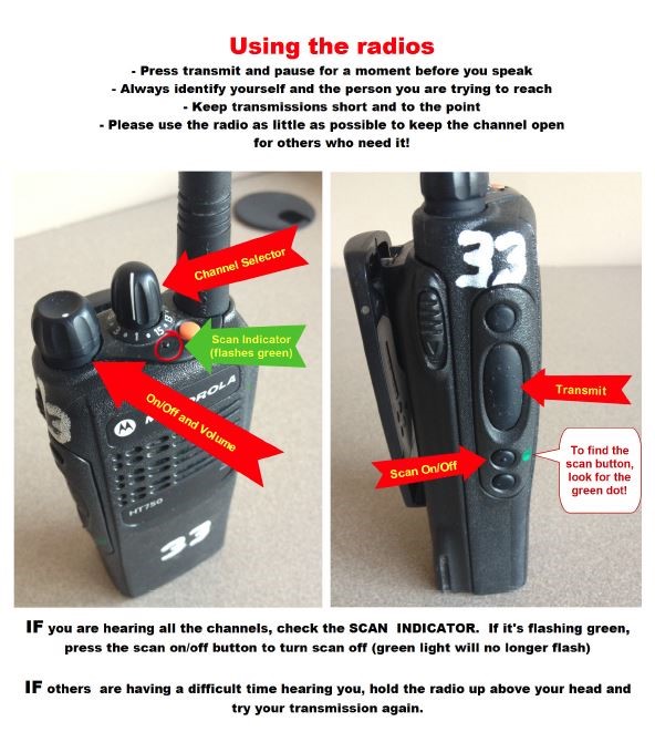 Using a Two Way Radio - The Basics of Communicating 